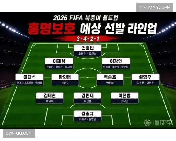 韩国队2026世界杯出线形势分析：小组对手实力如何，能否突围成功