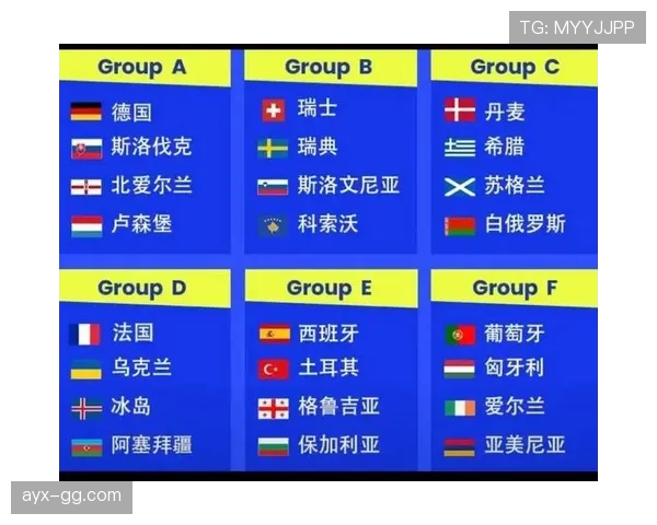 2026世界杯比赛规则和上届一样吗