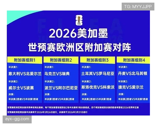 厄瓜多尔2026世界杯小组赛赛程分析 南美黑马能否再创奇迹